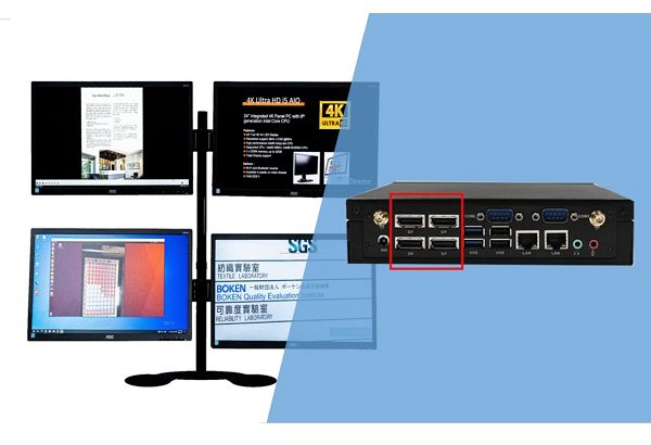 Mini PC AMD Ryzen suporta até 4 x 4K Display.