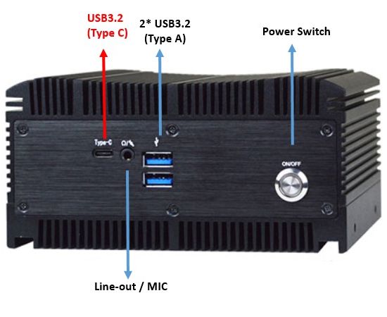 Robuster eingebetteter Tiger Lake Mini-PC mit breiter Spannungsunterstützung und USB Typ C.