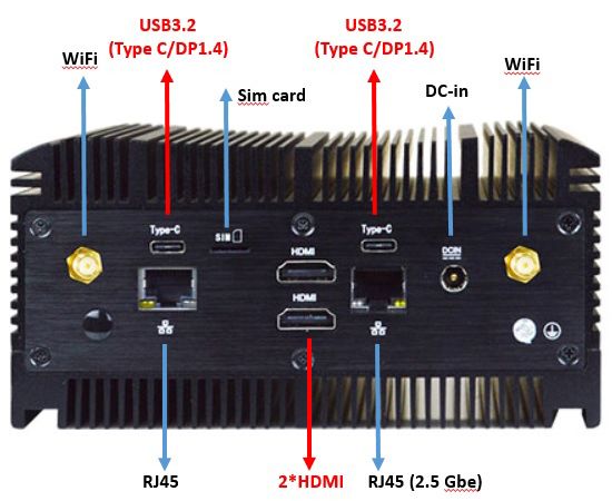 PC Mini Windows 11 sans ventilateur robuste, affichage 8K, TPM, support de large tension.